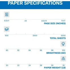 Hammermill Premium Color Copy Paper - White