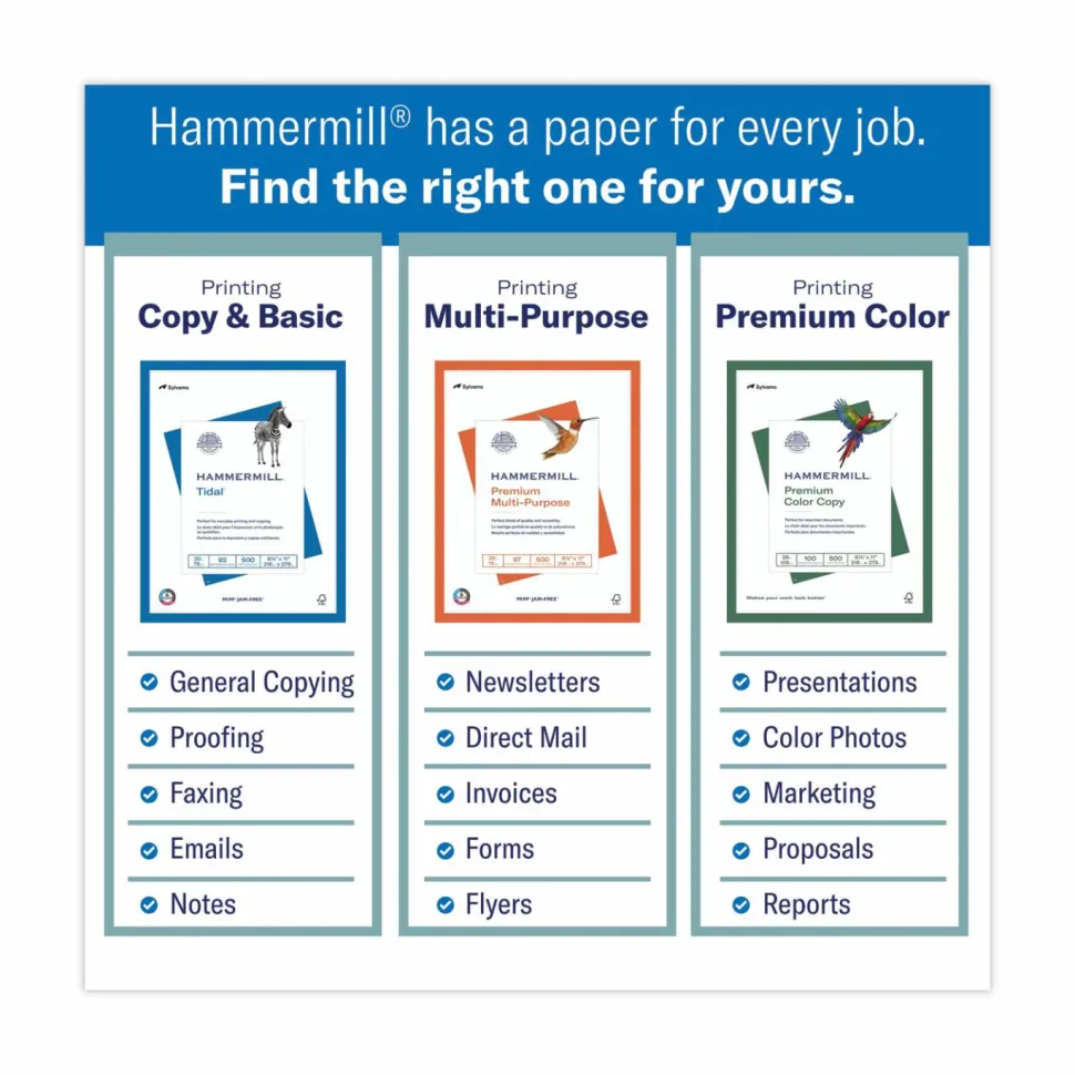 Hammermill Premium Color Copy Digital Paper - White