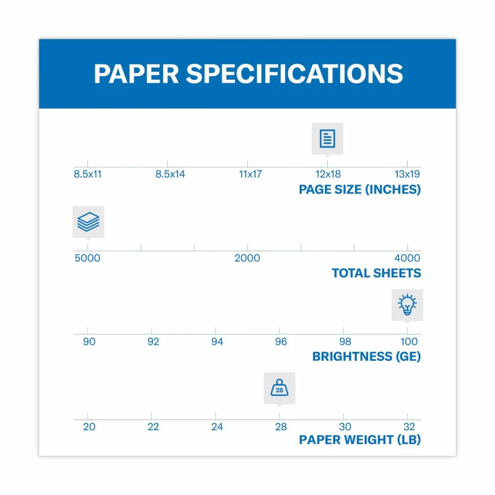 Hammermill Premium Color Copy Digital Paper - White