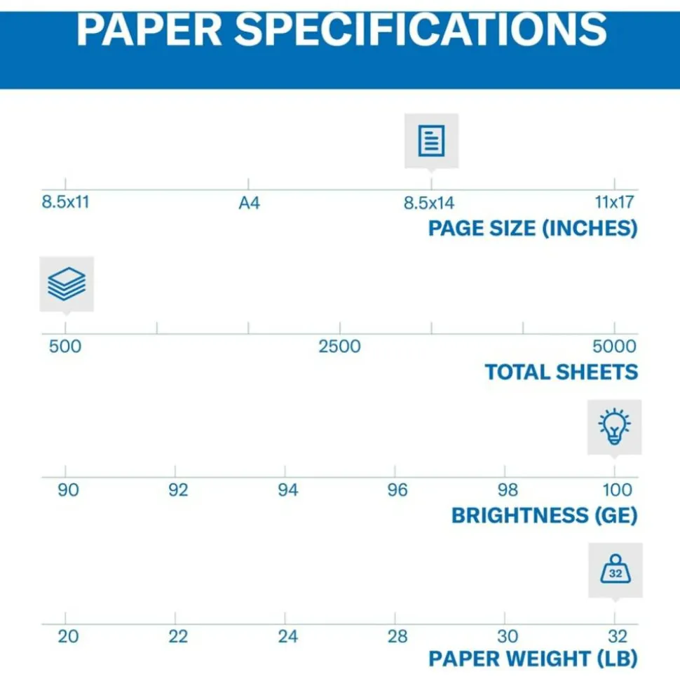 Hammermill Premium Color Copy Paper - White