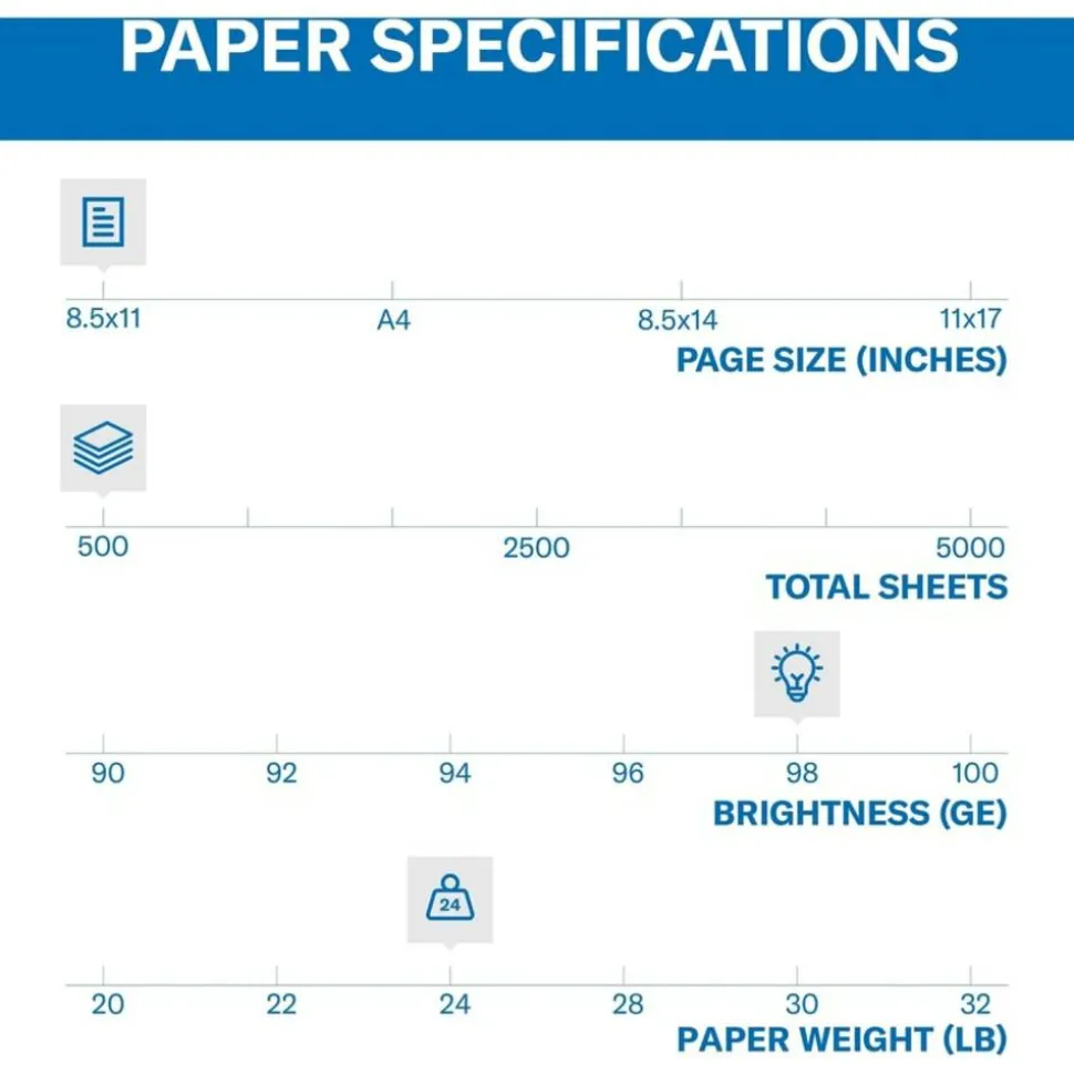 Hammermill Premium Laser Paper, White, Letter Size (8 1/2" x 11"), Ream Of 500 Sheets, , FSC Certified, 24 Lb, 98 Brightness