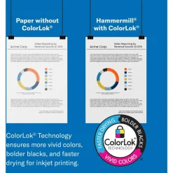 Hammermill Tidal Multi-Use Printer & Copy Paper, White, Letter (8.5" x 11"), 5000 Sheets Per Case, 20 Lb, 92 Brightness
