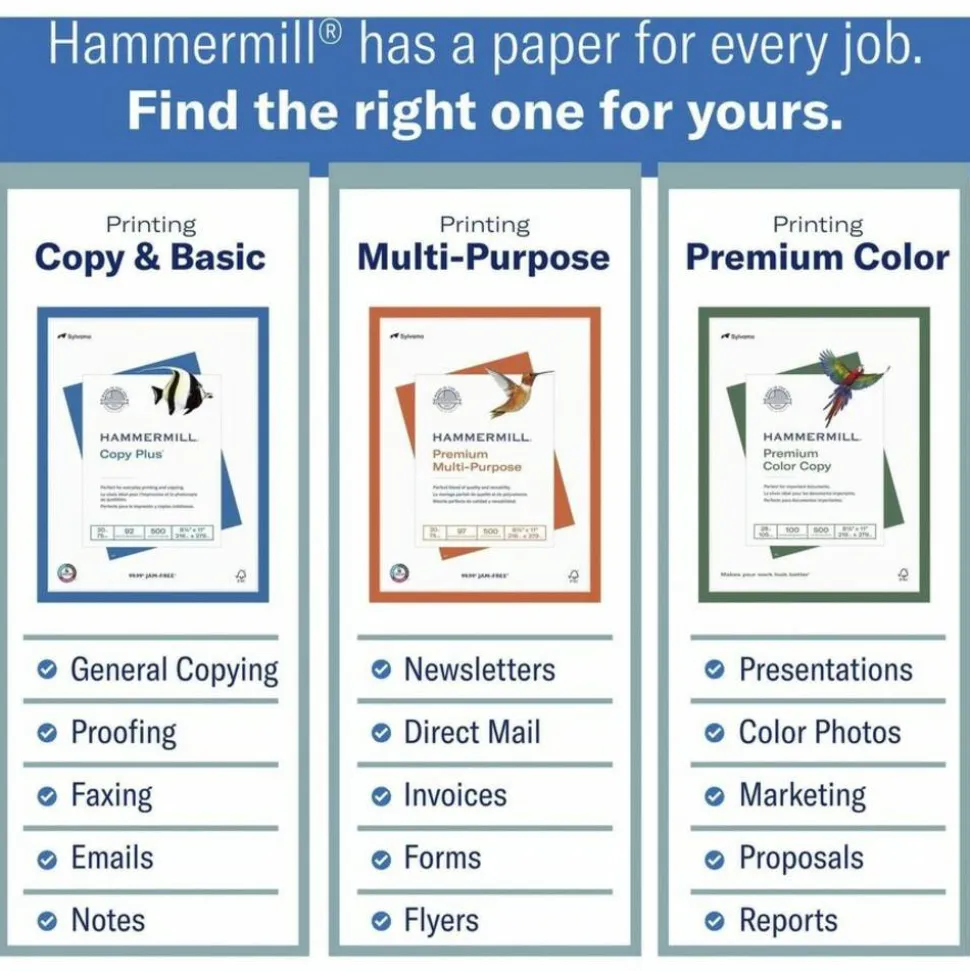 Hammermill Tidal Multi-Use Printer & Copy Paper, White, Ledger (11" x 17"), 500 Sheets Per Ream, 20 Lb, 92 Brightness