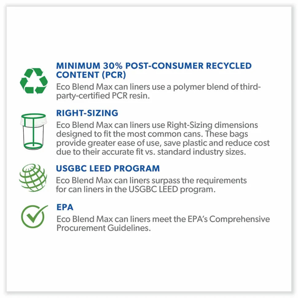 Heritage Eco Blend Max Can Liners, 60 gal, 0.8 mil, 38" x 58", Clear, 20 Bags/Roll, 5 Rolls/Carton