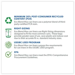 Heritage Eco Blend Max Can Liners, 33 gal, 0.8 mil, 33" x 39", Green, 25 Bags/Roll, 8 Rolls/Carton