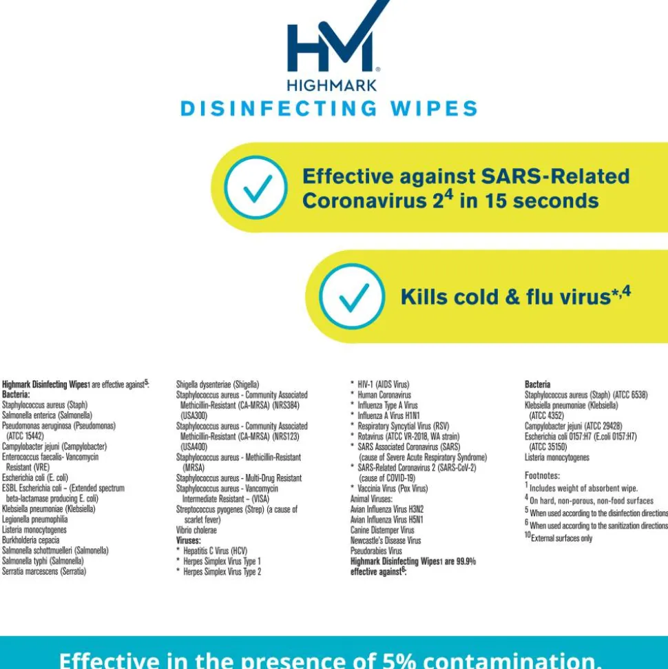 Highmark Disinfecting Wipes, Fresh Scent, 7" x 8", 80 Wipes Per Flat Pack, 100% Recycled, White, Case Of 6 Packs