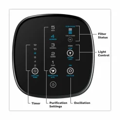 Honeywell AirGenius 5 Air Cleaner/Odor Reducer, 250 Sq. Ft. Coverage, 26 13/16