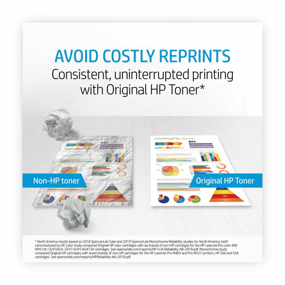 HP 212A Black Toner Cartridge, W2120A