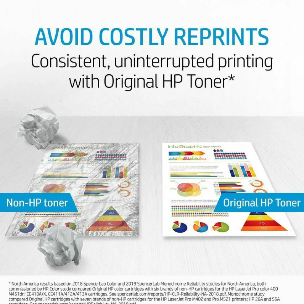 HP 828A Cyan LaserJet Imaging Drum, CF359A