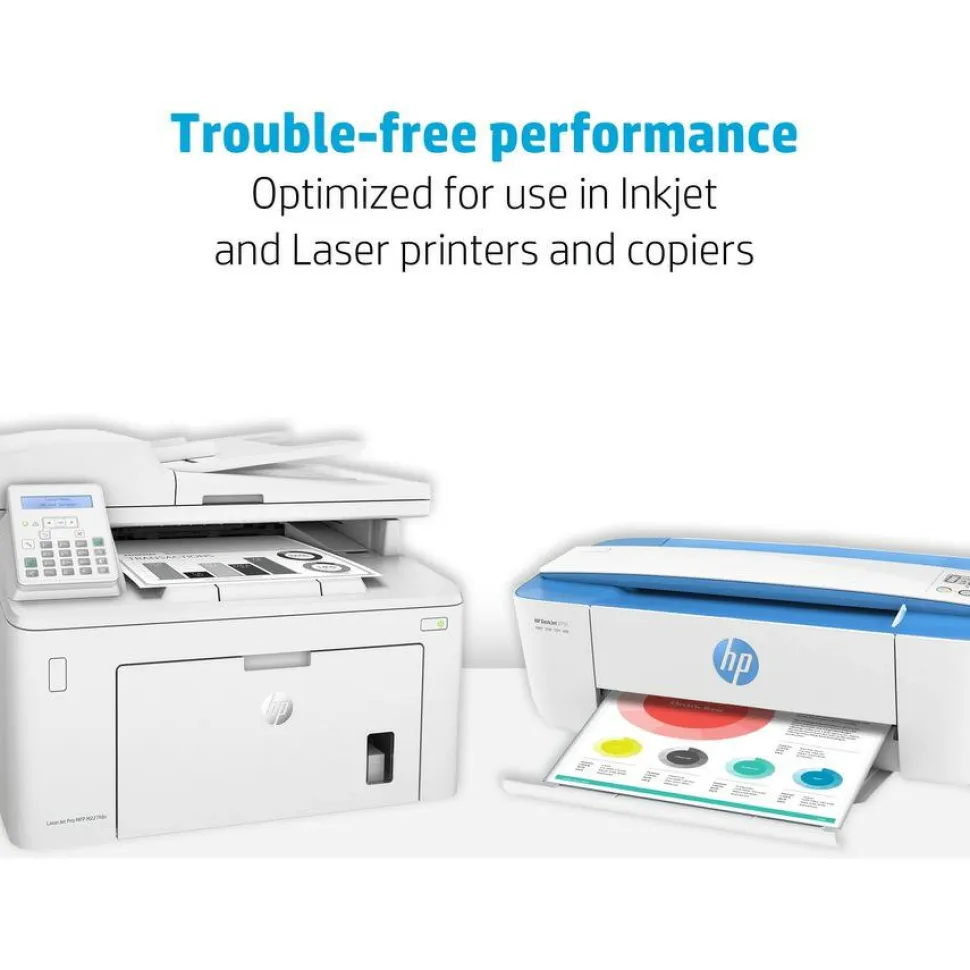 HP Office Multi-Use Printer & Copy Paper, White, Letter (8.5" x 11"), 5000 Sheets Per Case, 20 Lb, 92 Brightness