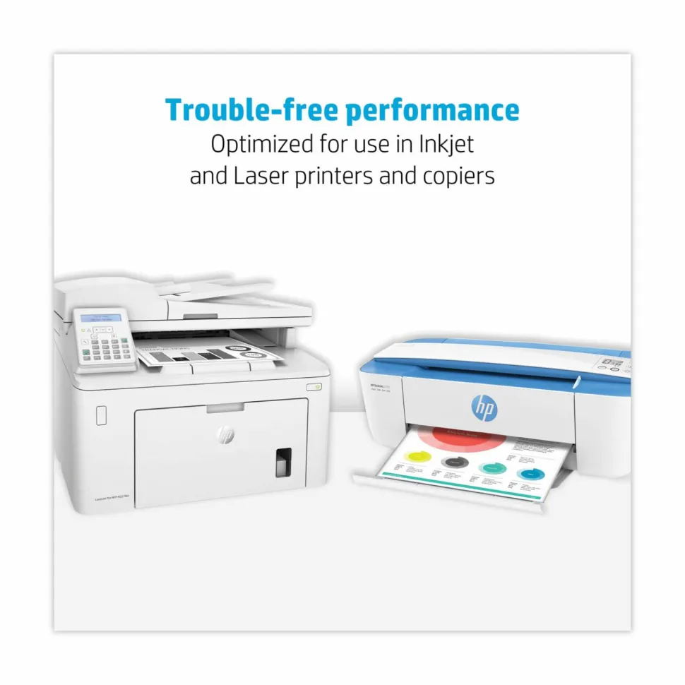 HP Office Multi-Use Printer & Copy Paper, White, Ledger (11" x 17"), 500 Sheets Per Ream, 20 Lb, 87 Brightness