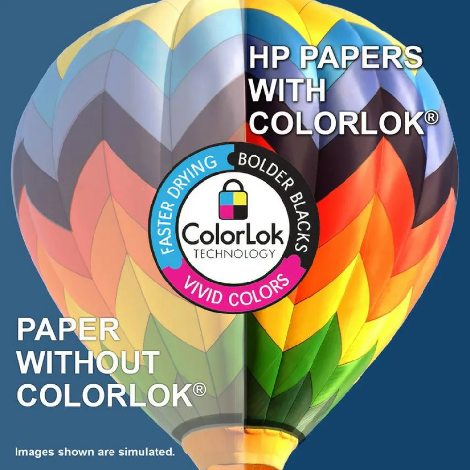 HP Papers Premium32, 100 Bright, 32 lb Bond Weight, 8.5 x 11, Ultra White, 500/Ream