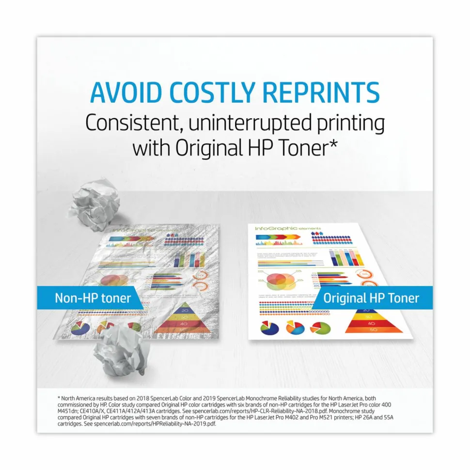 HP 138X, (W1380X) High-Yield Black Original LaserJet Toner Cartridge