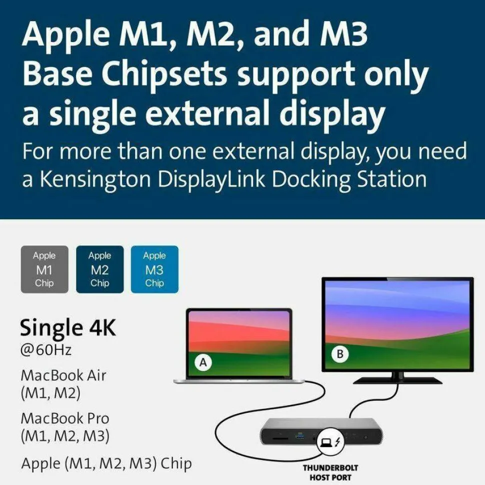 Kensington SD5600T Docking Station