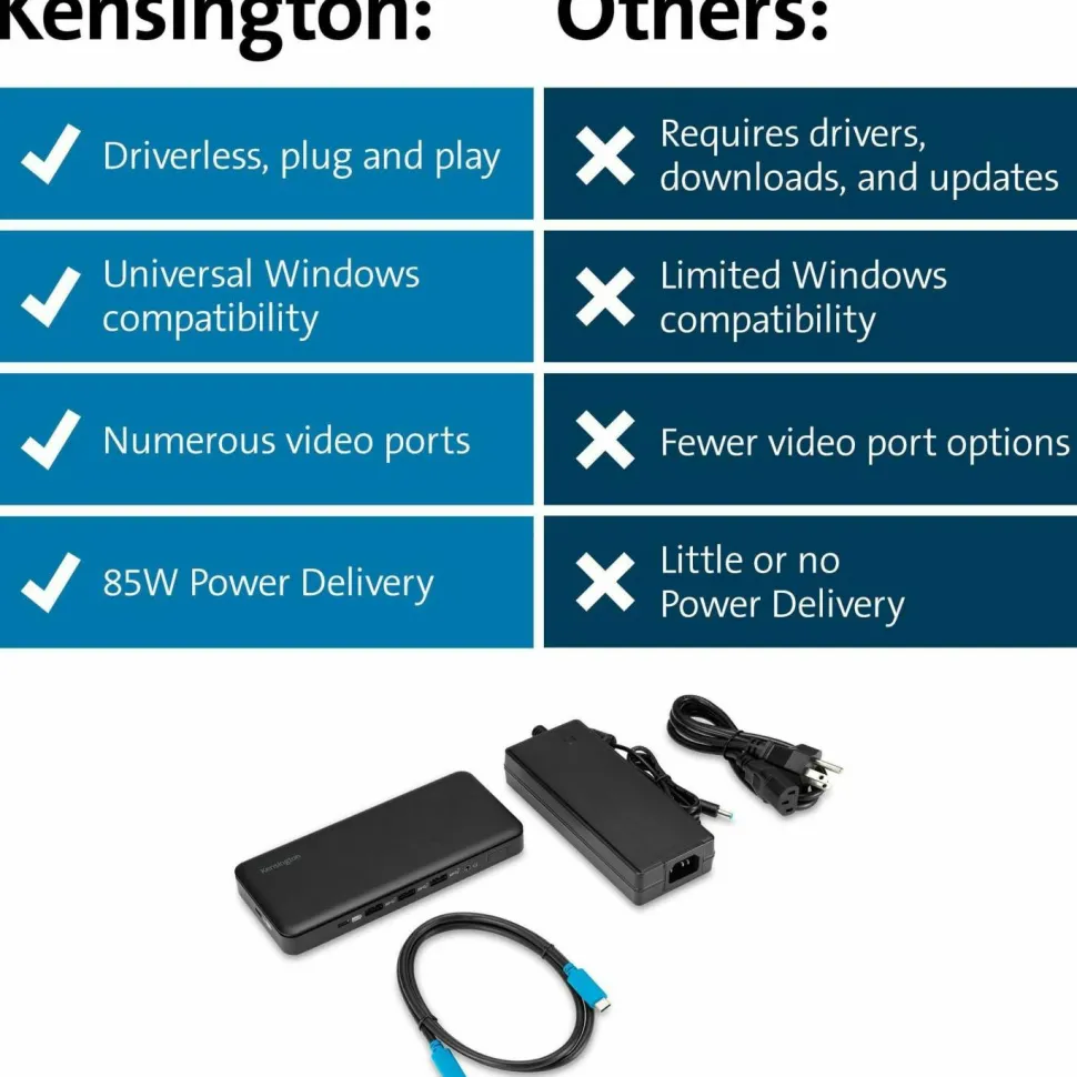 Kensington USB-C Triple Video Docking Station
