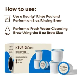 Keurig Care Rinse Pods, 0.1 Oz, Total Qty 60