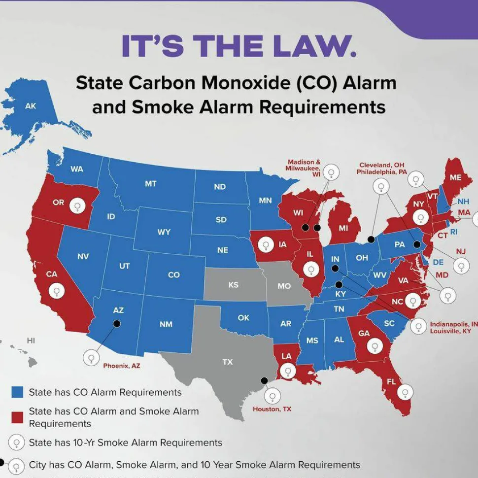 Kidde Combo Carbon Monoxide/Smoke Alarm