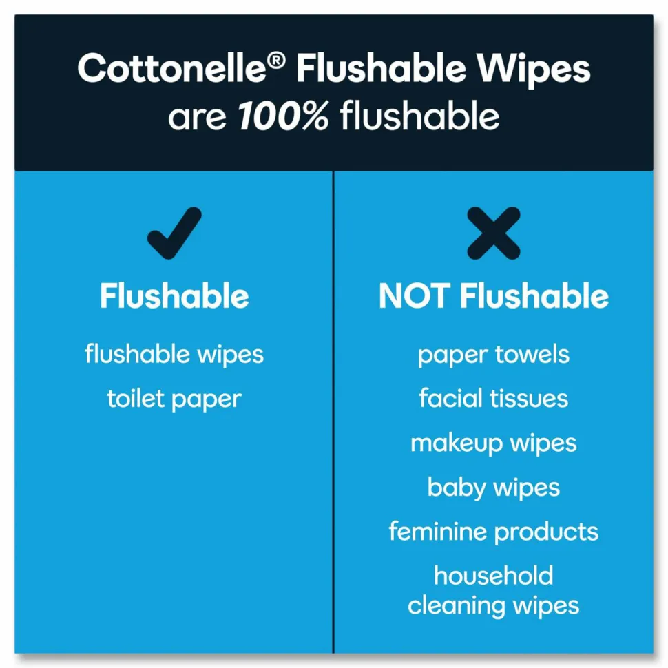 Kimberly-Clark Professional Cottonelle Fresh Care Flushable Wet Wipes, 42 Wipes Per Pouch, Pack Of 2 Pouches