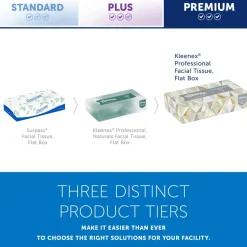Kleenex FSC Certified 2-Ply Facial Tissues, 8 2/5