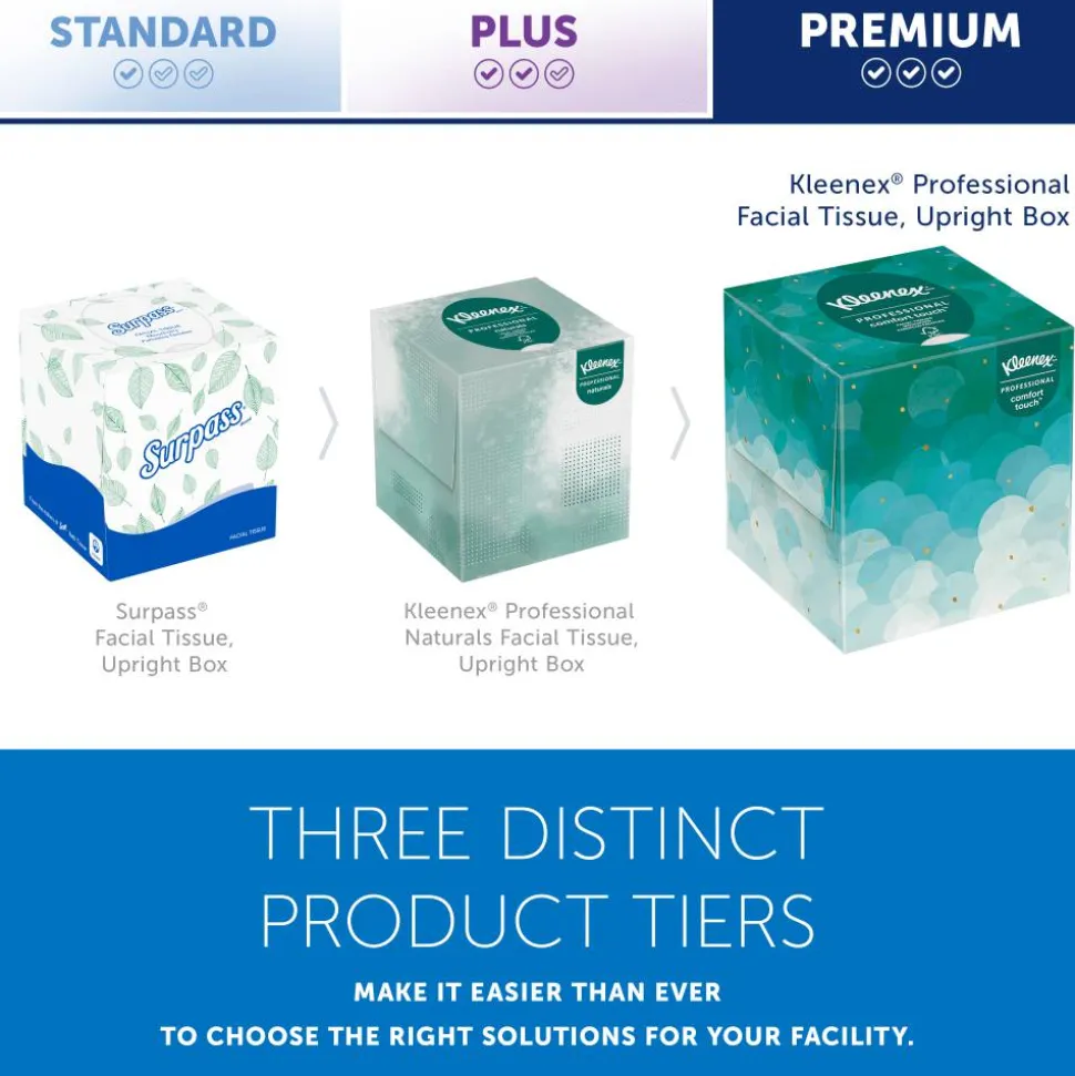 Kleenex Professional Facial Tissue, Upright Facial Tissue Cube Boxes for Business, 90 Sheets, 6 Boxes