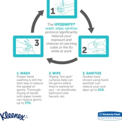 Kleenex Moisturizing Foam Hand Sanitizer, 33.8 Oz