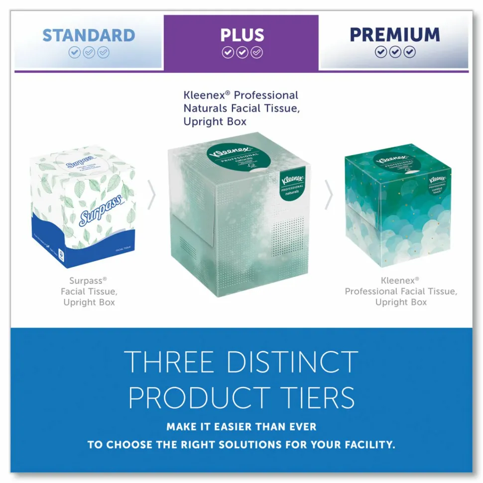 Kleenex Naturals Premium Facial Tissue, 95 Sheets Per Cube