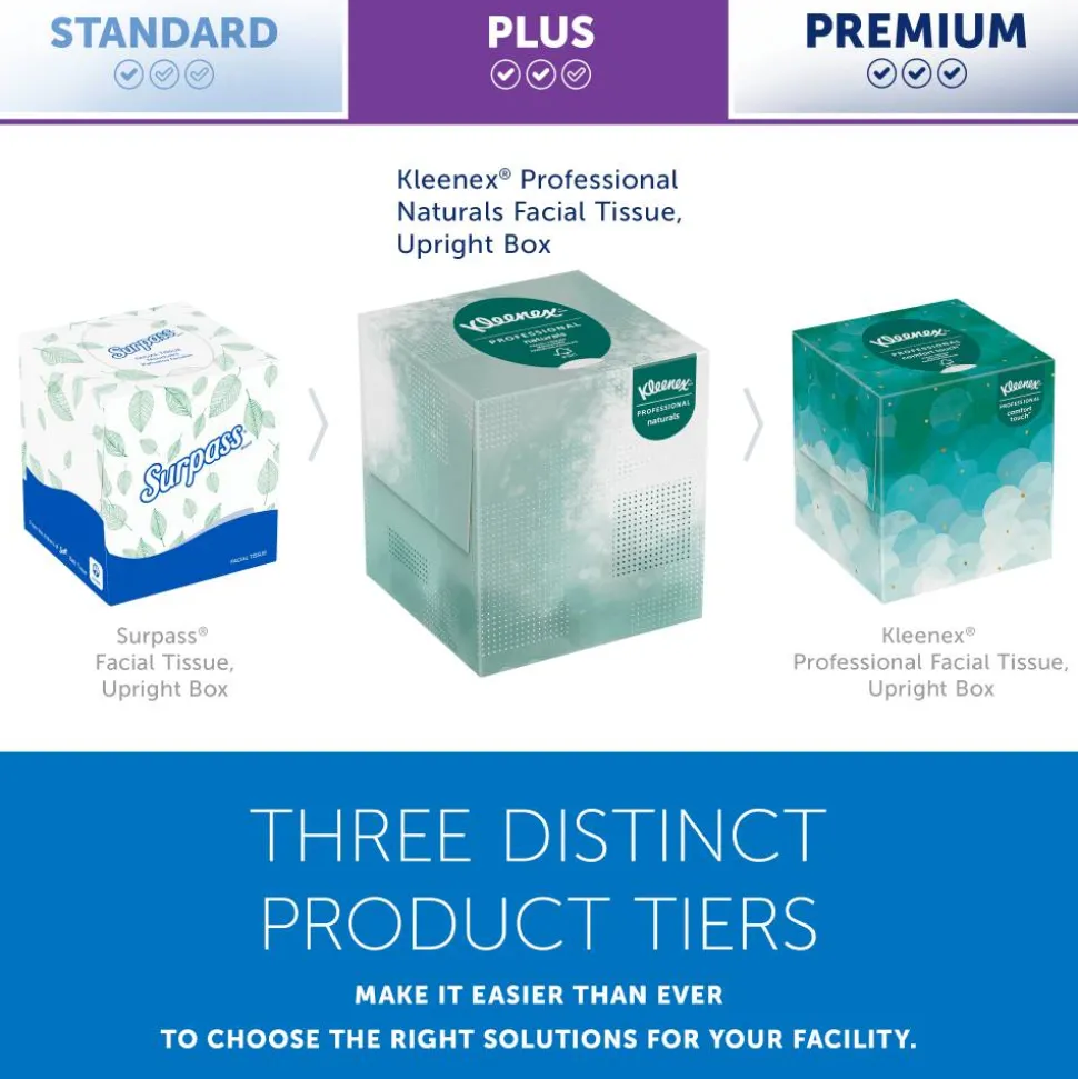 Kleenex Professional Naturals Boutique Facial Tissue Cube, 90 Sheets Per Box, Case of 36 Boxes, 21272