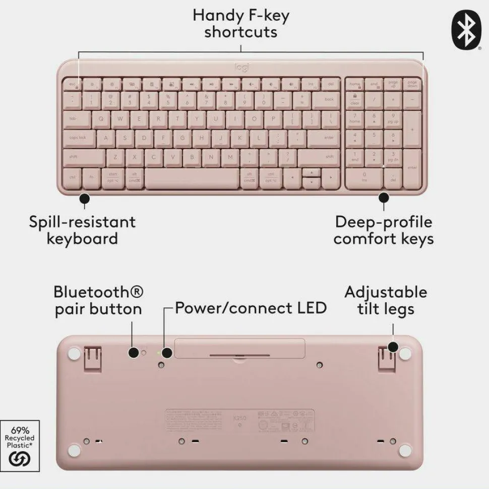 Logitech MK250 Bluetooth Wireless Mouse and Keyboard Combo: Fast & Easy Connectivity, Compact Wireless Keyboard, Ambidextrous Mouse (Rose)