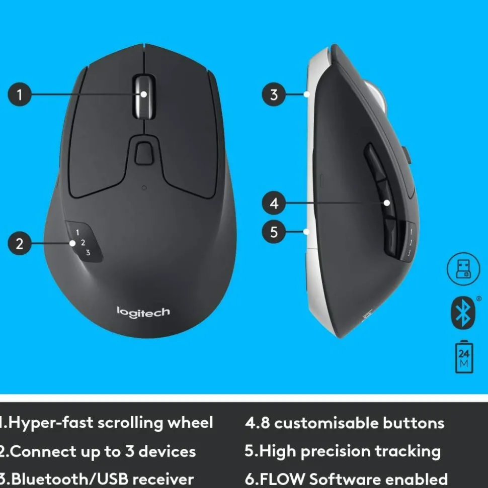 Logitech MK850 Wireless Keyboard & Mouse, Black