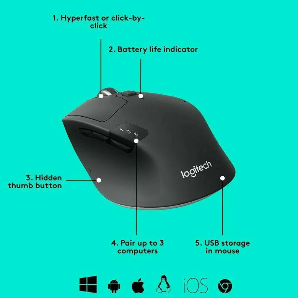 Logitech M720 Triathlon Wireless Mouse, 2.4 GHz Frequency, 33 ft Wireless Range, Right Hand Use, Black