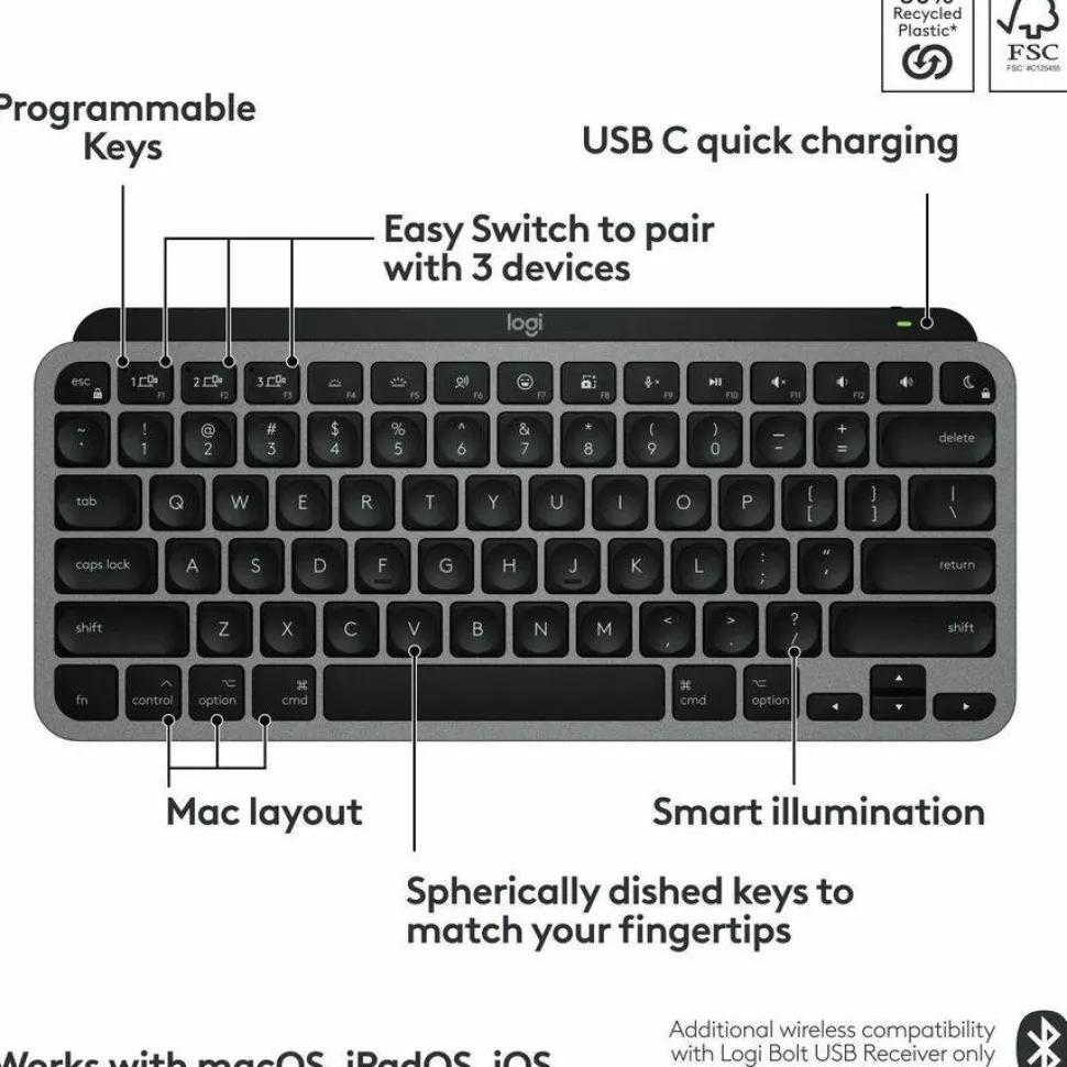Logitech MX Keys Mini for Mac Minimalist Wireless Keyboard Compact, Bluetooth, Backlit Keys, USB-C, Fast - Space Gray