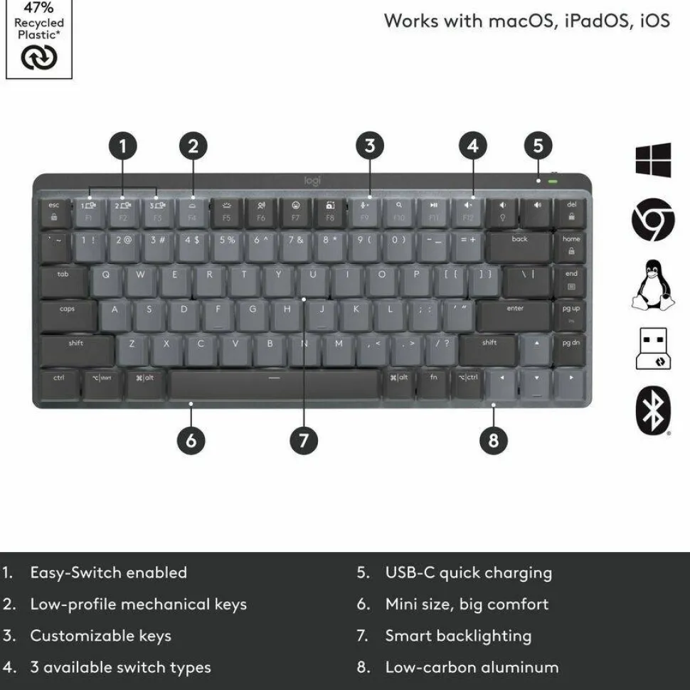 Logitech MX Mechanical Mini Minimalist Wireless Illuminated Keyboard, Linear Switches, Bluetooth, Graphite