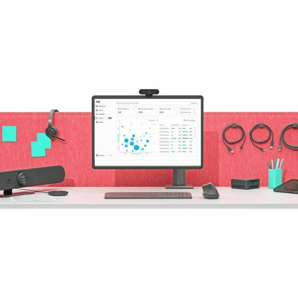 Logitech Rally Bar Mini All-in-One Video Bar (Graphite, TAA Compliant)