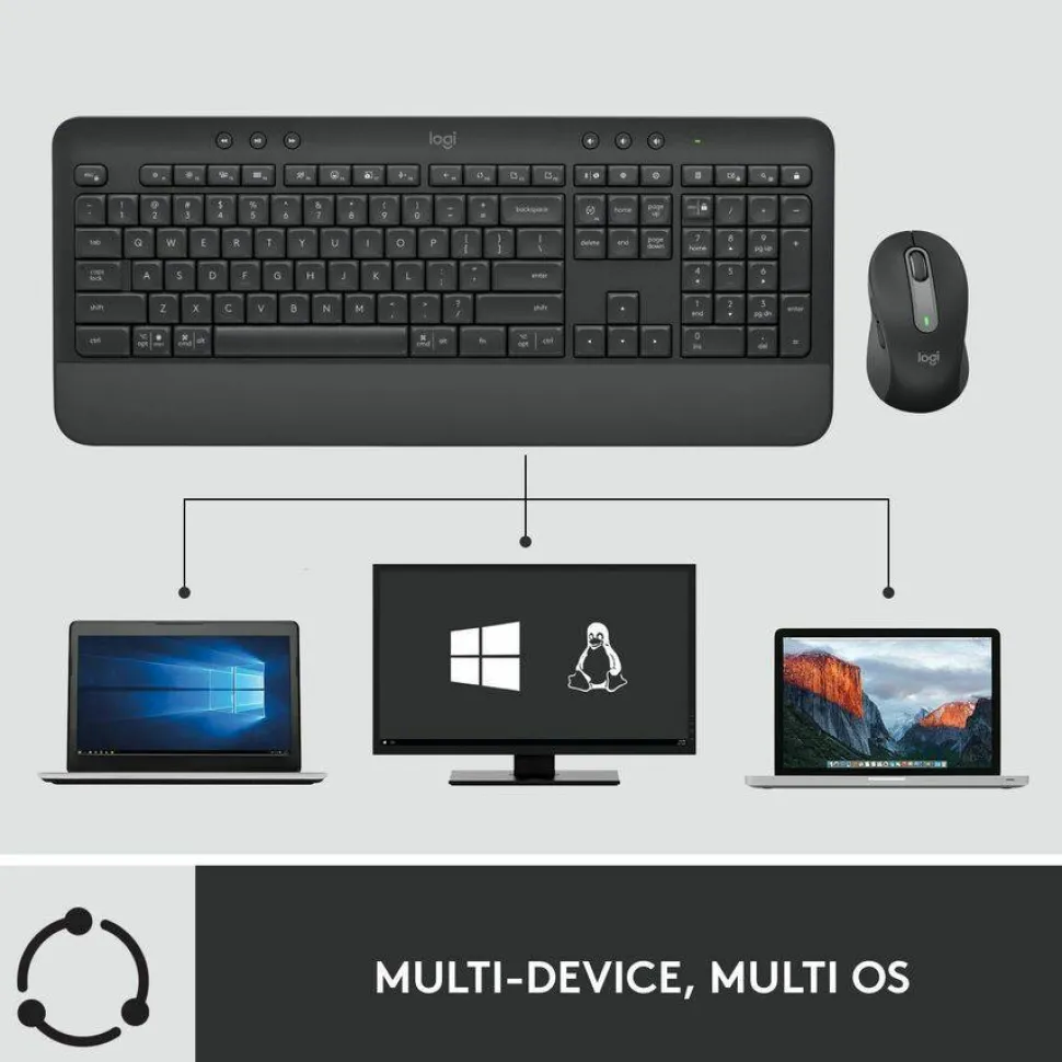Logitech Signature MK650 Combo for Business, Wireless Mouse and Keyboard, Logi Bolt, Bluetooth, SmartWheel, Globally Certified, Graphite