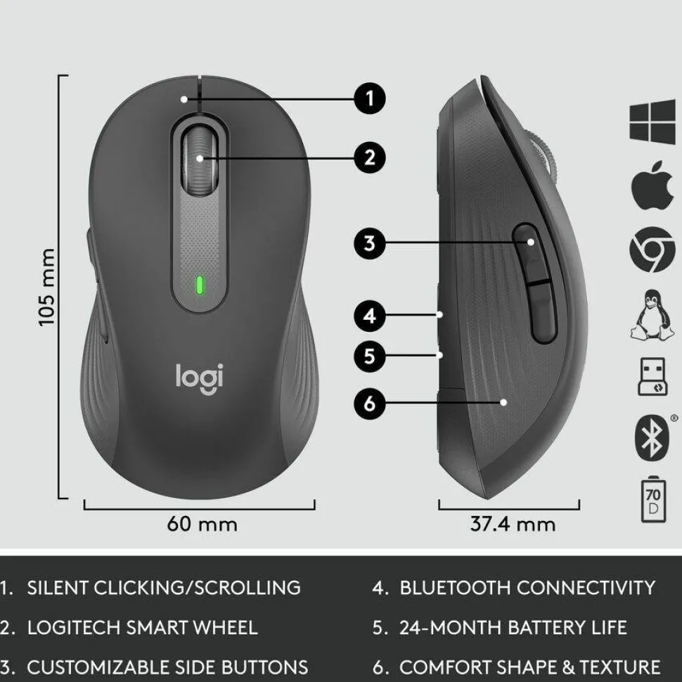 Logitech Signature MK650 Combo for Business, Wireless Mouse and Keyboard, Logi Bolt, Bluetooth, SmartWheel, Globally Certified, Graphite
