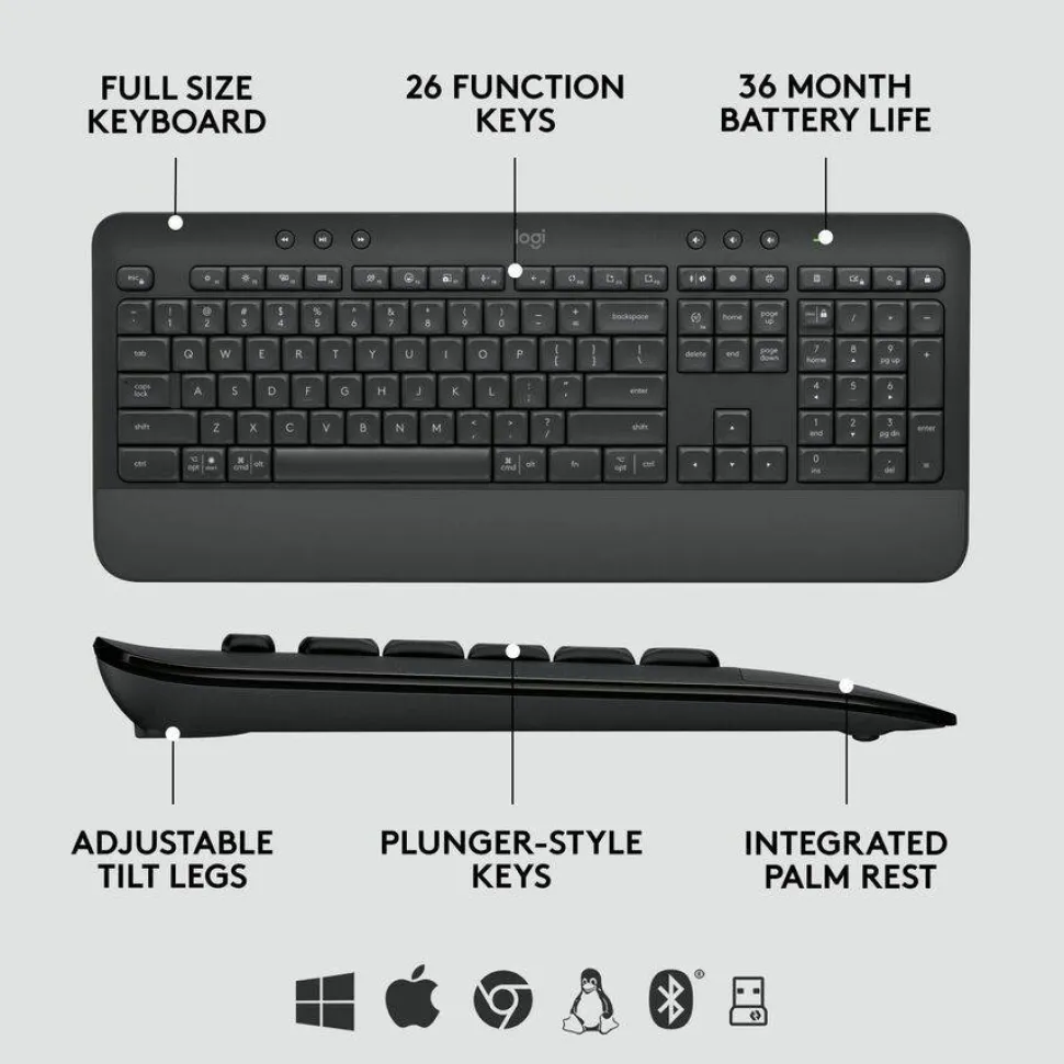 Logitech Signature MK650 Combo for Business, Wireless Mouse and Keyboard, Logi Bolt, Bluetooth, SmartWheel, Globally Certified, Graphite
