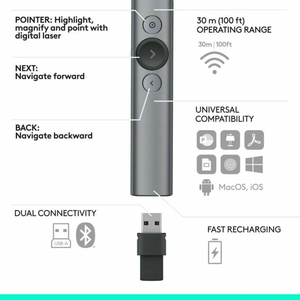 Logitech Spotlight Universal Presentation Remote, Slate, 910-004654