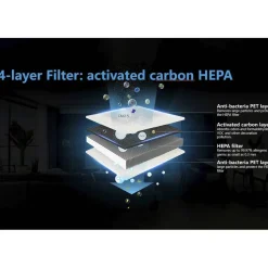 Lorell HEPA 240 4-Layer Air Purifier