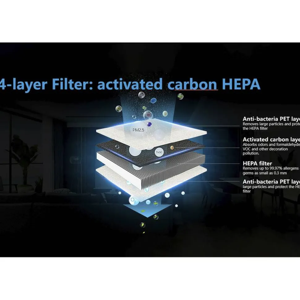 Lorell HEPA 240 4-Layer Air Purifier
