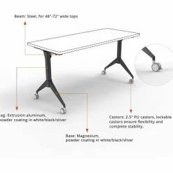 Lorell Spry Nesting Training Table Base