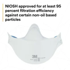 3M Aura N95 Particulate Respirators, 9205+, White, Pack Of 440 Respirators