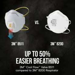 3M Cool Flow Paint Sanding Valved Respirator N95, 8511P10-DC-PS, Pack of 10