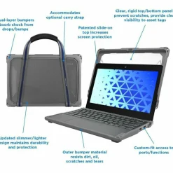 MAXCases Extreme Shell-F3 Slide Chromebook Case for Lenovo 300e/100e and 300w/100w G4 Chromebook 11.6