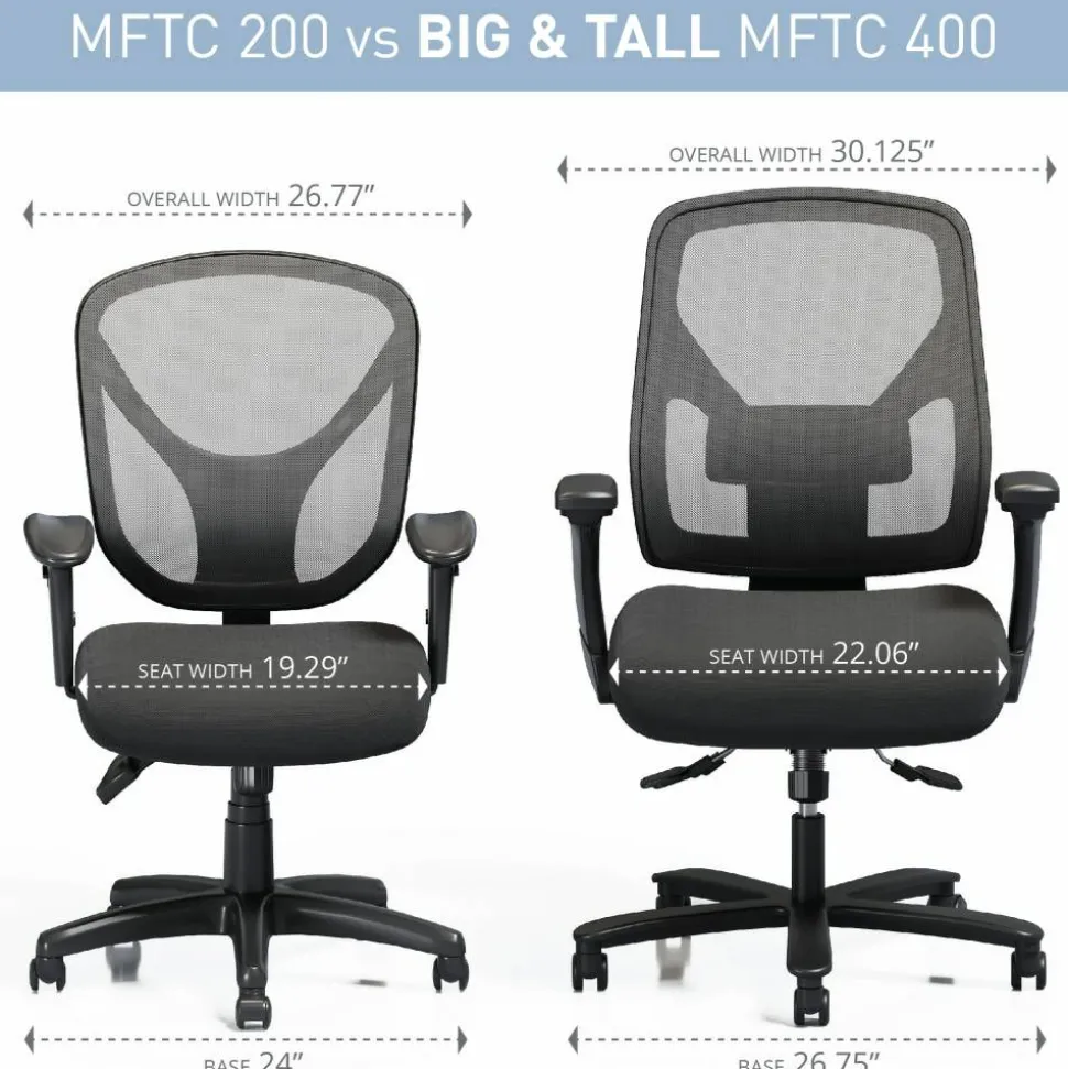 MFTC 200 Ergonomic Mesh Mid-Back Task Office Chair, Black, BIFMA Compliant