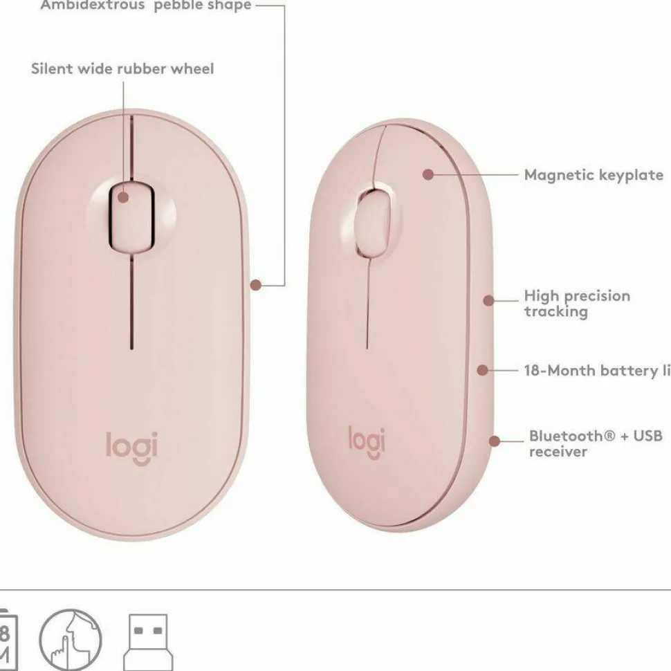 MK470 Slim Combo Ultra-slim, Compact and Quiet Wireless Keyboard & Mouse Combo
