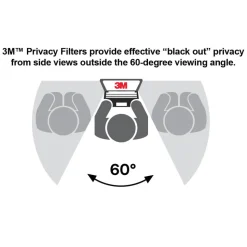 3M Privacy Filter Screen for 28