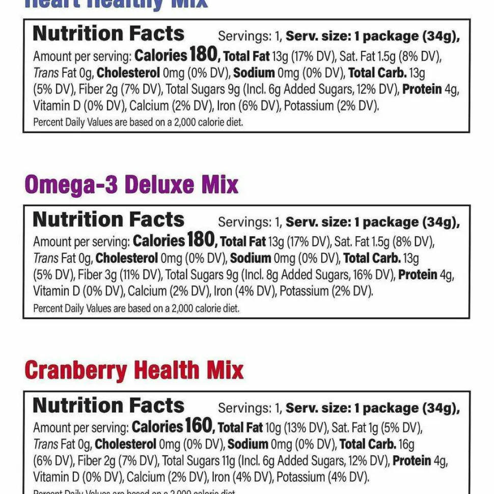 Nature's Garden Healthy Trail Mix Snack Packs, 1.2 oz Pouch, 50 Pouches/Carton