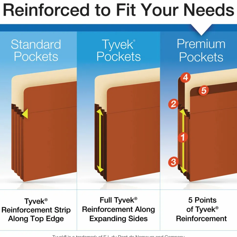 Pendaflex Fiber Stock Heavy-Duty Expanding Pocket Folders, 5 1/4" Expansion, Letter Size, 30% Recycled, Red, Box Of 10 Folders