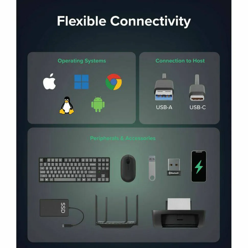 Plugable 3-Port USB 3.0 Hub with Gigabit Ethernet | Compatible with Windows, macOS, Linux, and ChromeOS