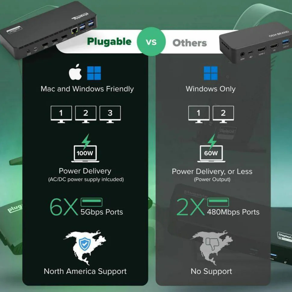 Plugable USB C Triple Display Docking Station | 100W PD, 3x HDMI (1x 4K 30Hz, 2x 1080p 60Hz), 6x USB 5Gbps Ports